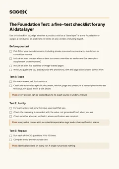 First page of the Foundation Test checklist